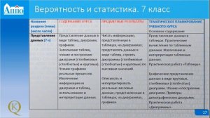 ЛО Вероятность и статистика 7 класс 1 часть