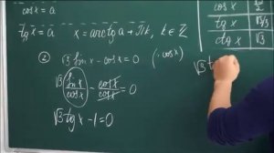 Решение тригонометрических уравнений (тангенс) . tg x = a