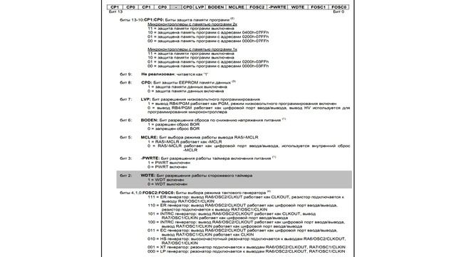 Программирование микроконтроллеров: Урок 5. Конфигурация микроконтроллера