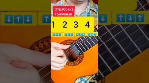 Как отрабатывать испанский бой на гитаре