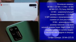 Smartisan Nut Pro 3 - 12 ГБ ОЗУ, Snapdragon 855+ и камера на 48 Мп