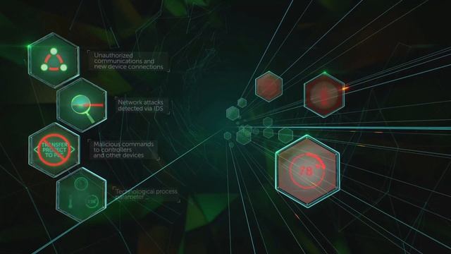 KICS - Kaspersky Industrial Cybersecurity overview