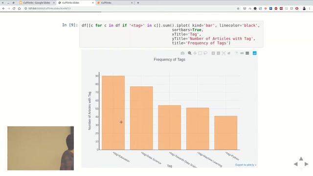 Data Visualization using Cufflinks - Jay Rodge смотреть онлайн