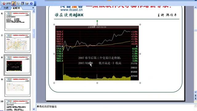 Ajax技术第1讲 Ajax是什么 смотреть онлайн
