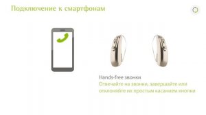 Преимущества и возможности Phonak Audeo Marvel