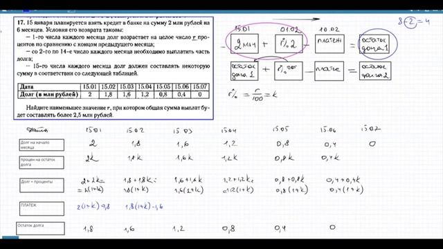 17 задание Математика Профиль #1 | ЕГЭ 2021 смотреть онлайн