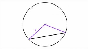 Circle Theorem Proof - Perpendicular bisector of a chord