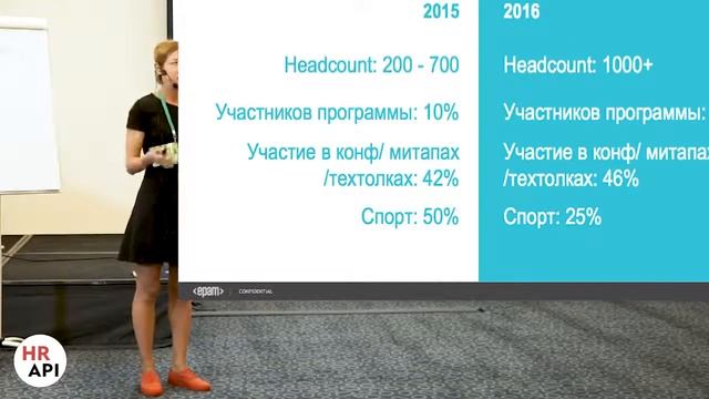 Виктория Астапенко: "История одной геймификации" смотреть онлайн