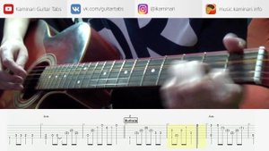 If I Close My Eyes Forever by Ozzy Osbourne and Lita Ford (guitar cover and midi)