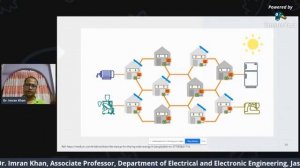 RIS#06: Research Scopes in Energy: A Multidisciplinary Approach ।। Dr. Imran Khan । JUST, Banglades