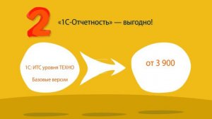 1С Отчетность: Презентация