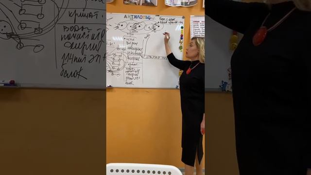 Сбалансированный завтрак смотреть онлайн