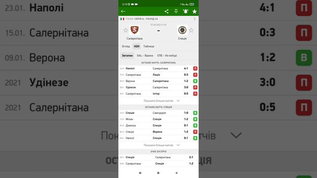 Саларенитана - Специя | Чемпионат Италии обзор Смотреть онлайн бесплатно Прогноз смотреть онлайн