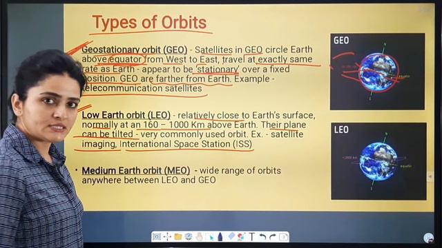 Science & Technology: Satellite and Orbits | Types of Orbits | Space Missions with Ma'am Richa