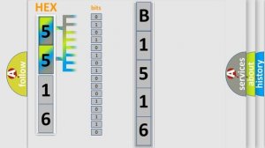 DTC cadillac B1516-66 Short Explanation