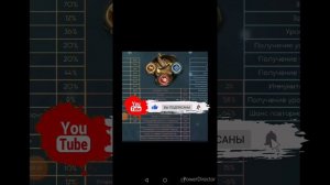 Талант дикого Существа😈The ants:Underground Kingdom