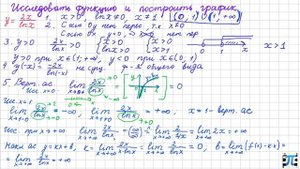 Полное исследование функции и построение графика
