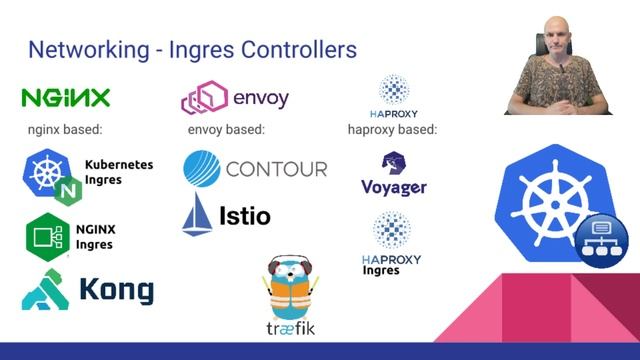 Guide to the galaxy - The structure of modern information systems смотреть онлайн