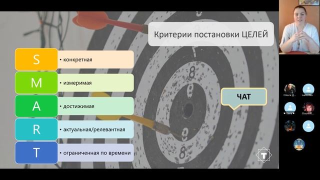 Как достигать свои цели // Мастер класс // Постановка ЦЕЛЕЙ по SMART // Управленческий цикл