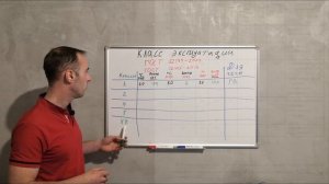 Какая труба лучше? Металлопластиковые трубы или Сшитый Полиэтилен Классы эксплуатации труб