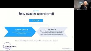 Вебинар 1- Ультразвуковая анатомия вен верхних и нижних конечностей от 15 02 2021