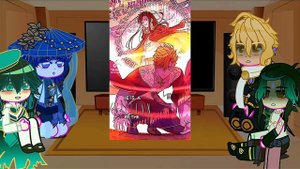 Genshin characters react to M)Y/n (WIP)