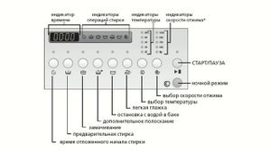 Стиральная машина АТЛАНТ СМА60У107