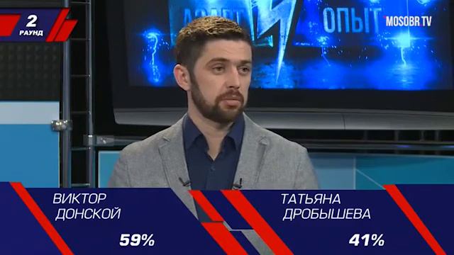 Профессионально-интеллектуальная дуэль «Вызов: азарт и опыт» смотреть онлайн