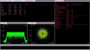 PTP-Synchronized Ethernet Fronthaul Testbed Demonstration