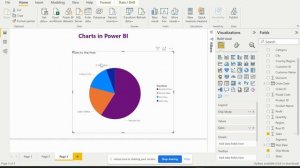 Pie & Donut charts in Power BI | Power BI Charts | Power BI Tutorial for Beginners