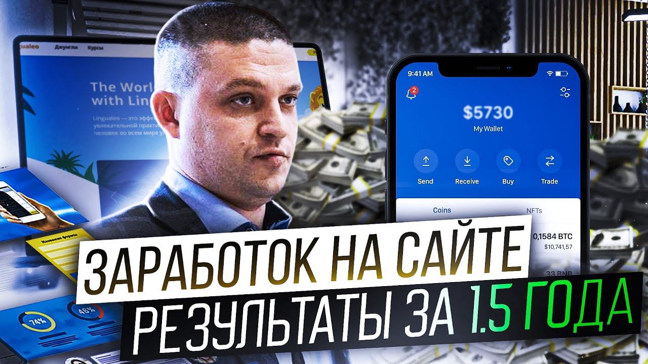 Пробую заработать на сайте. Результаты за 1.5 года