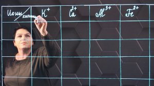 Составление формул по степени окисления.  2 часть. 9 класс.