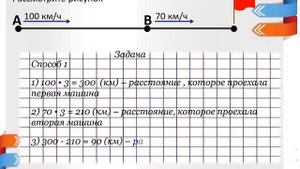 IV класс. Урок 11. Задачи на движение в одном направлении. Нахождение расстояния
