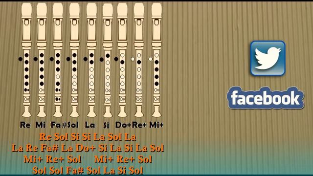 Naruto Shippuden 16 para Flauta Dulce Con Notas! Recorder Flute Opening Intro Notes смотреть онлайн