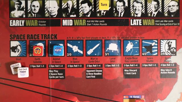 Twilight Struggle board game | What's in the Box? смотреть онлайн