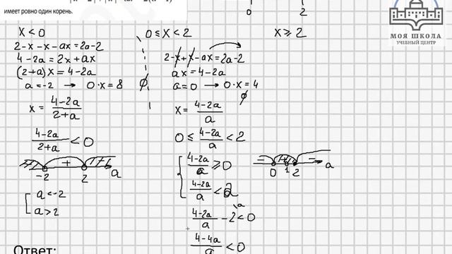 Решение уравнения с параметром (А.Ларин, вариант 202, задание 18) смотреть онлайн
