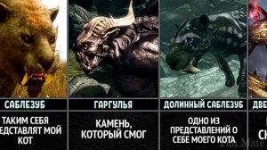 Сильнейшие Существа в Игре Скайрим