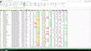 How to Build a DFS Cheat Sheet in Excel Part 6