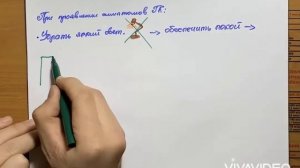 Неотложная помощь при Гипертоническом Кризе