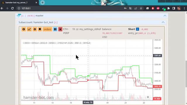 hamster-bot обзор обновления 2.0220518_1 смотреть онлайн