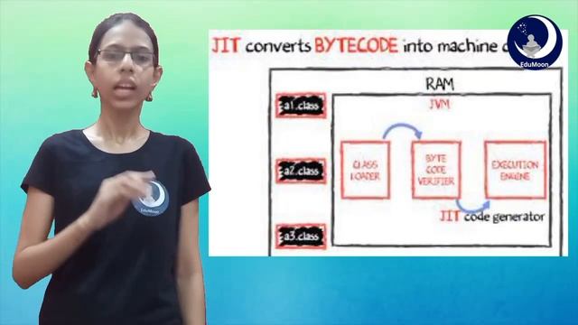 JAVA 1.2- JAVA Edition,Platform,Downloading Eclipse смотреть онлайн