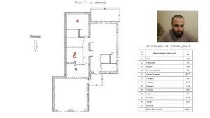 Дом с гаражом | Одноэтажный дом 150 метров | Сауна | Остров на кухне | Планировка с тремя спальнями