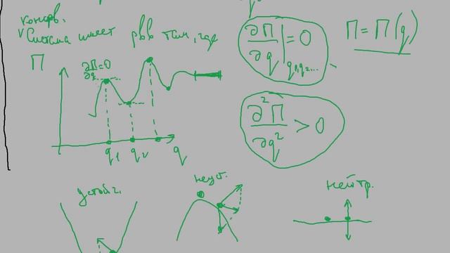 Теоретическая механика. Задание Д22-вариант 2 (часть 2) из сборника Яблонского смотреть онлайн