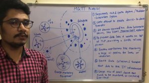 Internet Of Things | Tutorial #5 | IoT Protocols - MQTT