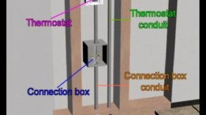 Установка теплого пола AHT под ламинат (ENG/англ.яз.)