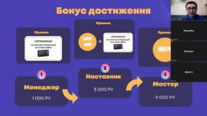 DANDELION: подробный маркетинг план.