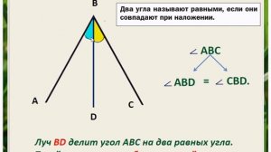 математика 5 класс  Глава2  Угол Обозначение углов