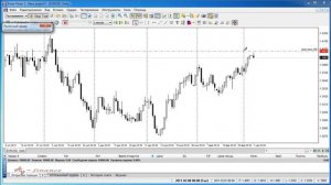 Forex Tester - тренажер для трейдеров. Обзор программы Forex Tester 2.