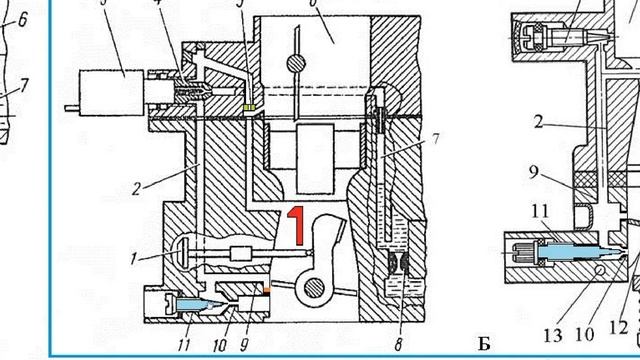 ЗАДРОССЕЛЬНАЯ И АВТОНОМНАЯ СИСТЕМА ХОЛОСТОГО ХОДА НА КАРБЮРАТОРАХ смотреть онлайн