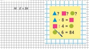 Страница 88 Задание на полях – Математика 4 класс (Моро) Часть 1